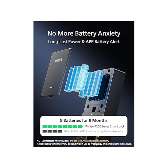 HÈ 2026 & THOẢI MÁI VI VU NHỜ KHÓA CỬA THÔNG MINH PHILIPS