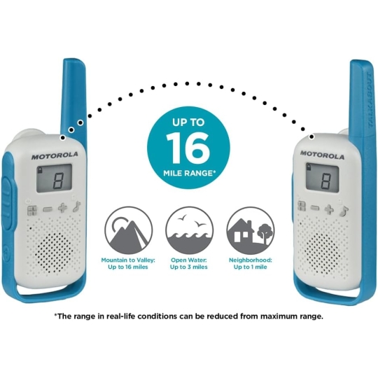 HALLOWEEN & BỘ ĐÀM SIÊU XA 25KM TỪ MOTOROLA