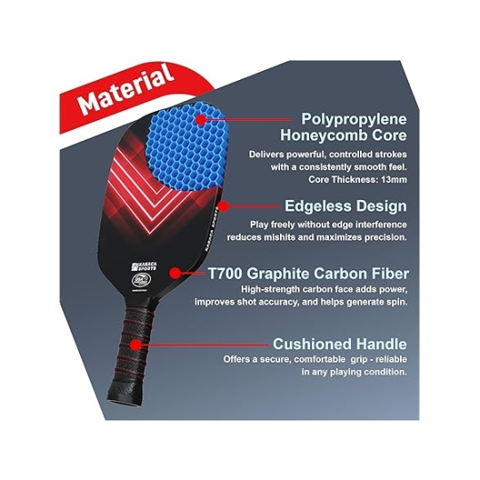 CUỐI HÈ & VỢT PICKLEBALL T700 CARBON