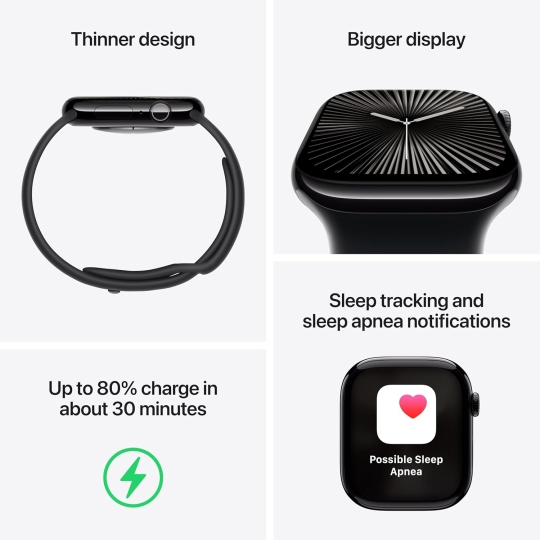 Prime Day 2025 & APPLE WATCH SERIES 10