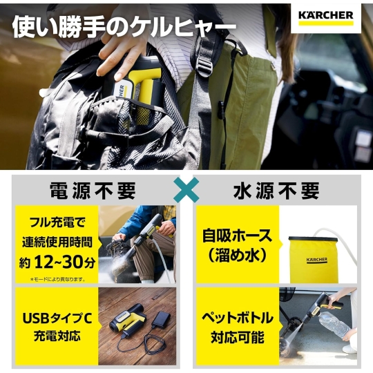 TẾT BÍNH NGỌ 2026 & MÁY XỊT CAO ÁP CẦM TAY TỪ KARCHER