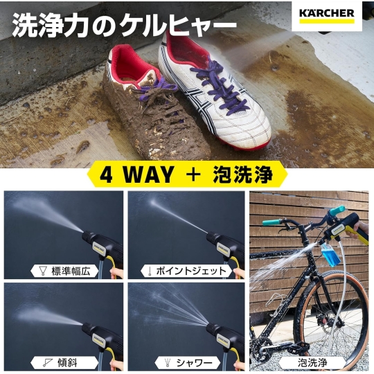 TẾT BÍNH NGỌ 2026 & MÁY XỊT CAO ÁP CẦM TAY TỪ KARCHER