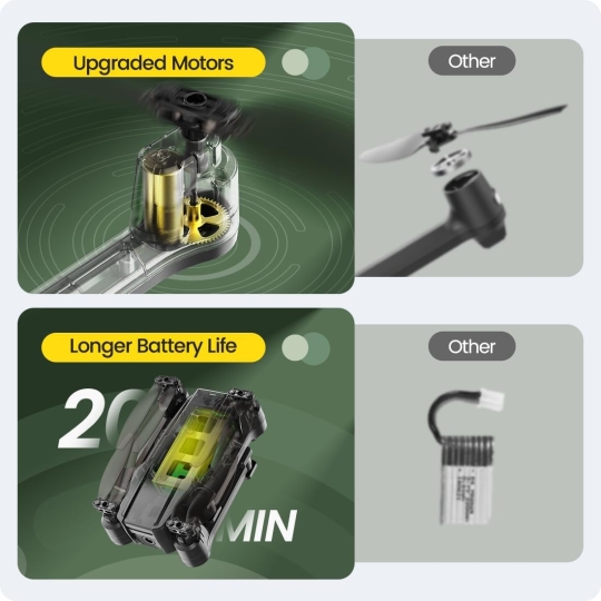 TẾT & Flycam cho xấp nhỏ