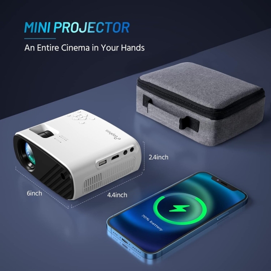 Máy chiếu mini bán chạy NHẤT tại MỸ