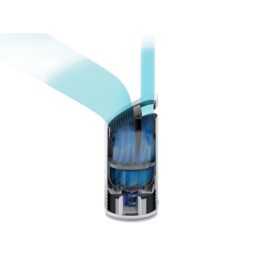 SET 2 máy lọc không khí, khử mùi, diệt khuẩn LEITZ (ĐỨC)