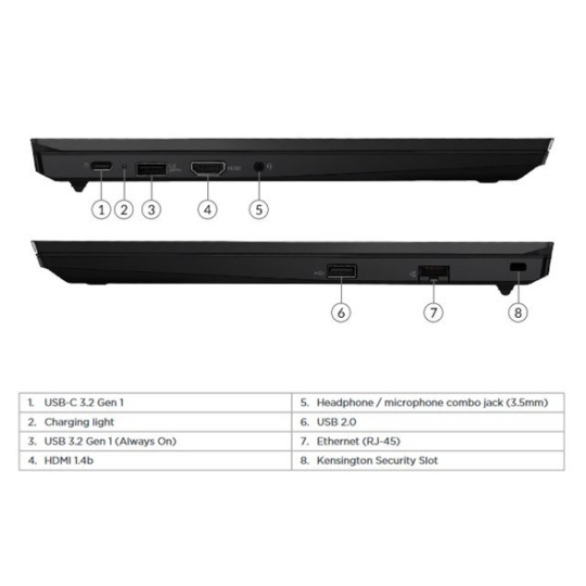 Laptop ThinkPad E15 Gen 2 - Màn hình IPS 15,6 inch FHD (1920 x 1080), CPU 6 nhân AMD Ryzen 5 4500U