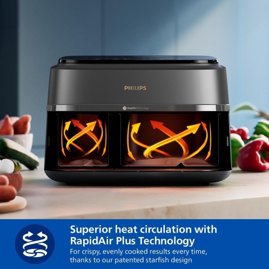 Lễ hội Shopping PRIME DAY & Nồi chiên không dầu "ĐÔI" mới nhất của PHILIPS