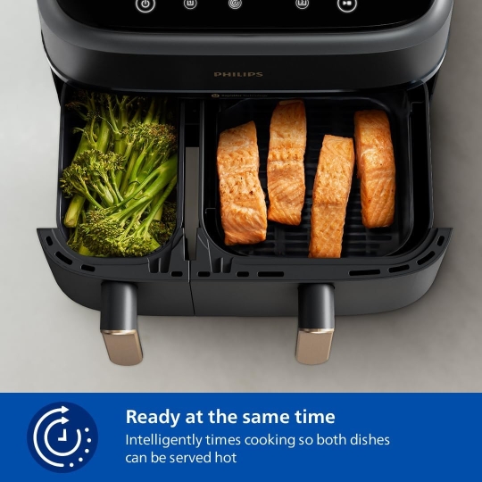 Lễ hội Shopping PRIME DAY & Nồi chiên không dầu "ĐÔI" mới nhất của PHILIPS