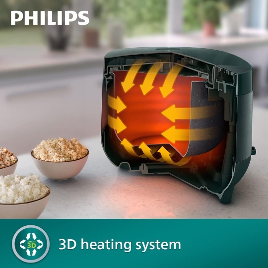 Lễ hội shopping PRIME DAY & Nồi cơm điện đa năng PHILIPS