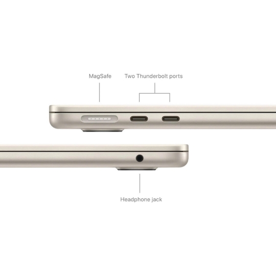 BLACK FRIDAY 2024 & APPLE MacBook Air 2024, Chip M3