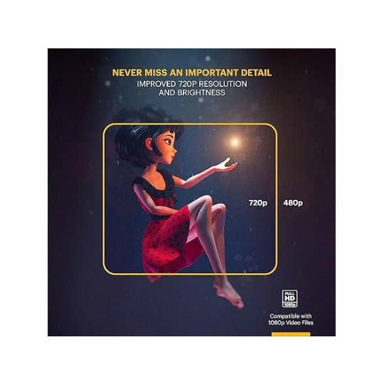 TRUNG THU & Máy chiếu mini hàng hiệu từ KODAK