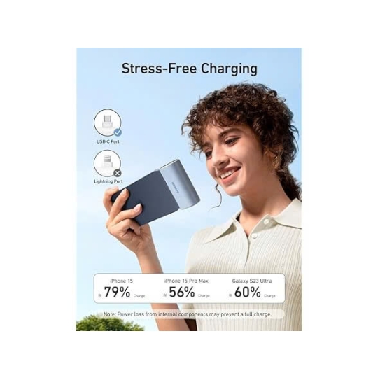 SALE TẾT & BỘ ĐÔI SẠC DỰ PHÒNG SIÊU NHỎ GỌN TỪ ANKER