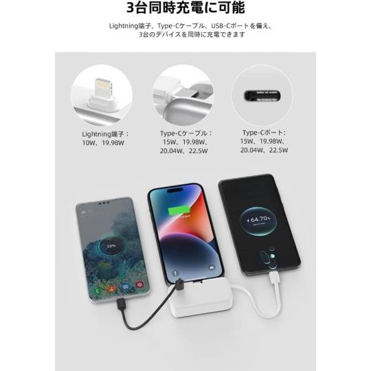 PRIMEDAY LẦN 2/2025 & SẠC DỰ PHÒNG SIÊU "NHÍ" TỪ PHILIPS