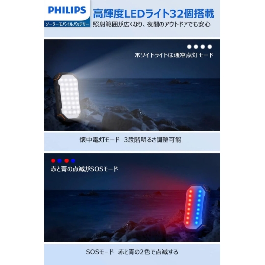 BLACK FRIDAY 2024 & PHILIPS TUNG CHIÊU - PHẦN III