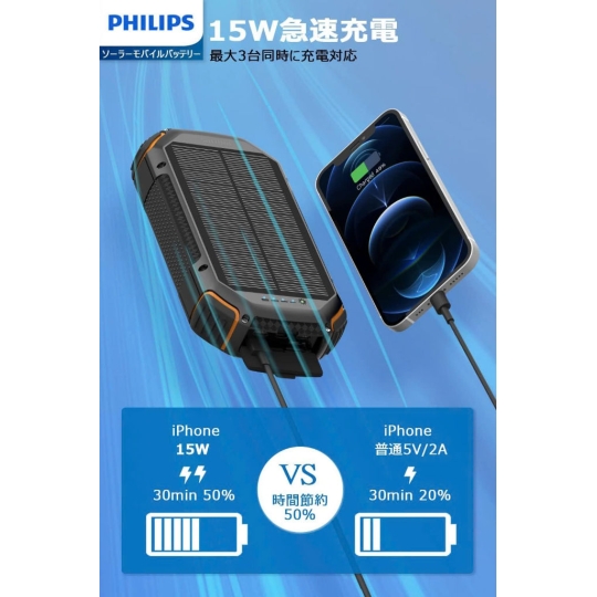 BLACK FRIDAY 2024 & PHILIPS TUNG CHIÊU - PHẦN III