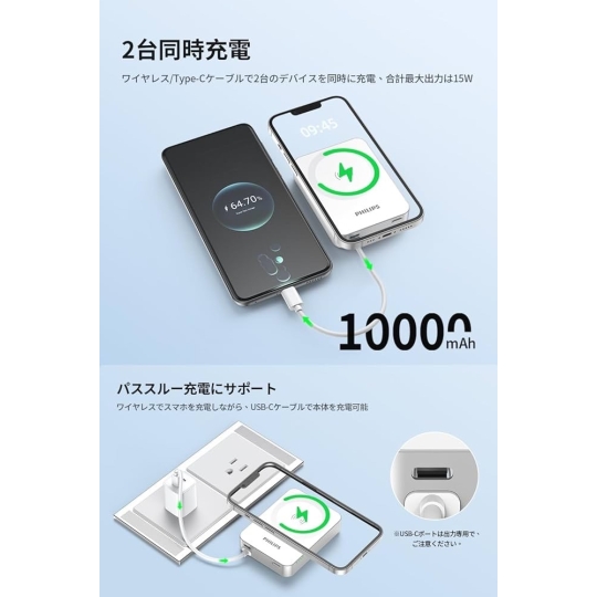BLACK FRIDAY 2024 & PHILIPS TUNG CHIÊU - PHẦN II