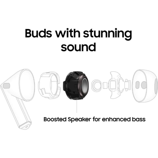 VALENTINE 14/2 & "CHILL" CÙNG TAI NGHE HÀNG HIỆU SAMSUNG BUDS 3 AI